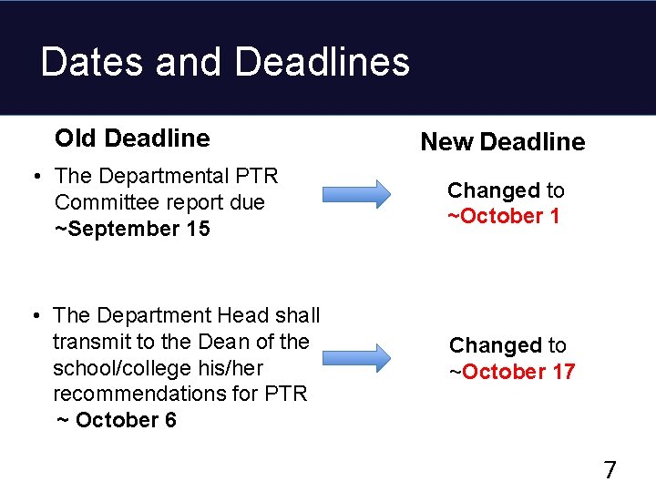 Dates and Deadlines Old Deadline New Deadline • The Departmental PTR Committee report due