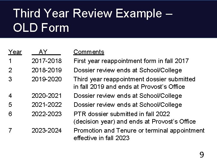 Third Year Review Example – OLD Form Year AY 1 2017 -2018 2 2018