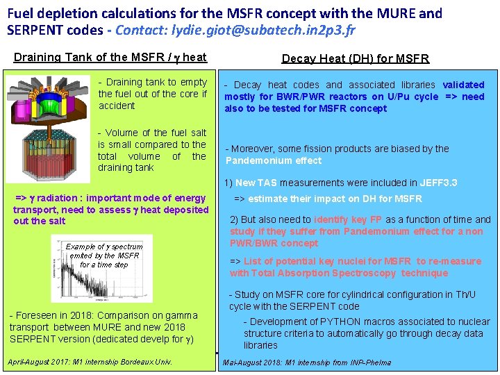 Fuel depletion calculations for the MSFR concept with the MURE and SERPENT codes -