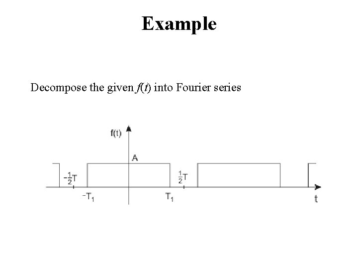 Example Decompose the given f(t) into Fourier series 