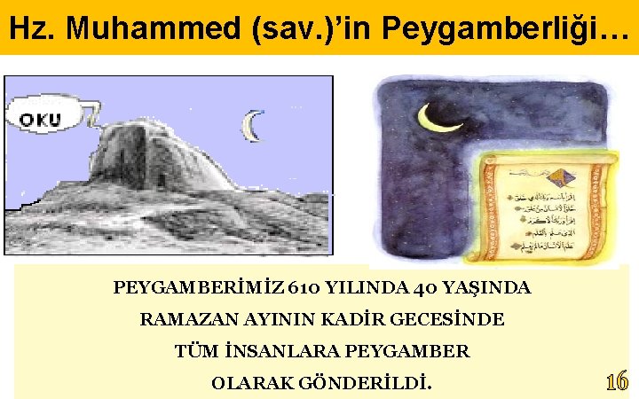 Hz. Muhammed (sav. )’in Peygamberliği… PEYGAMBERİMİZ 610 YILINDA 40 YAŞINDA RAMAZAN AYININ KADİR GECESİNDE