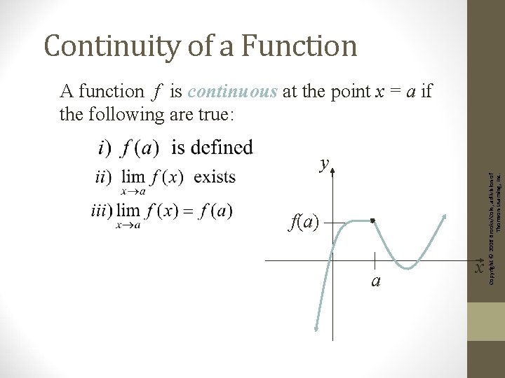 Continuity of a Function A function f is continuous at the point x =