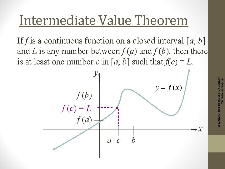 Intermediate Value Theorem f (b) f (c) = L f (a) x a c