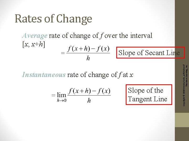 Rates of Change Instantaneous rate of change of f at x Slope of the