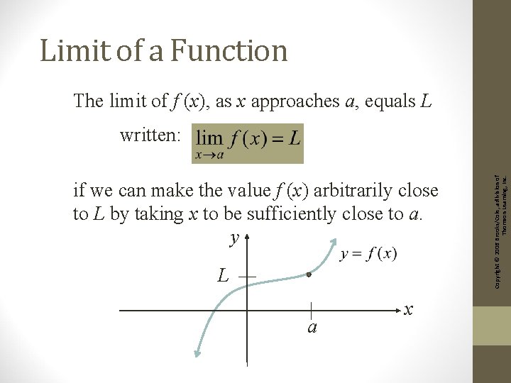 Limit of a Function The limit of f (x), as x approaches a, equals