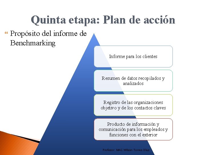 Quinta etapa: Plan de acción Propósito del informe de Benchmarking Informe para los clientes