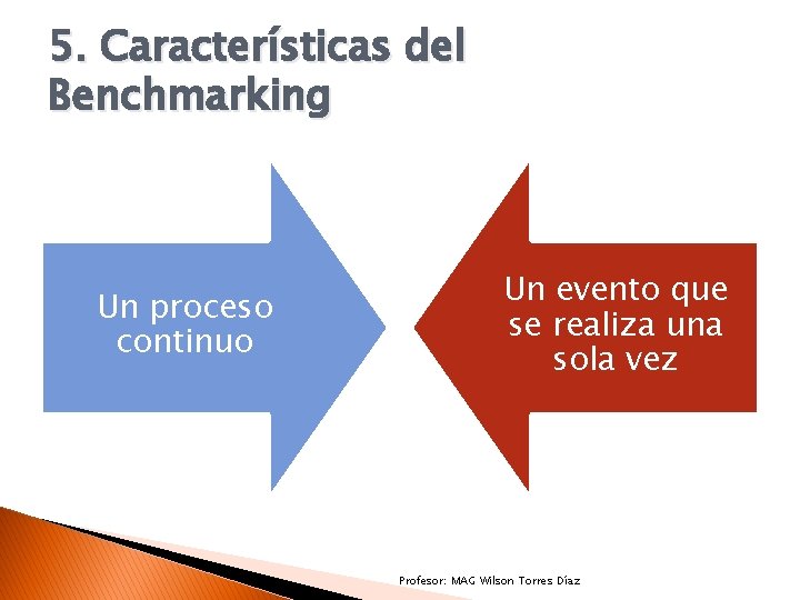 5. Características del Benchmarking Un proceso continuo Un evento que se realiza una sola