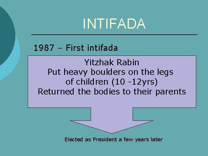 INTIFADA 1987 – First intifada Yitzhak Rabin Put heavy boulders on the legs of