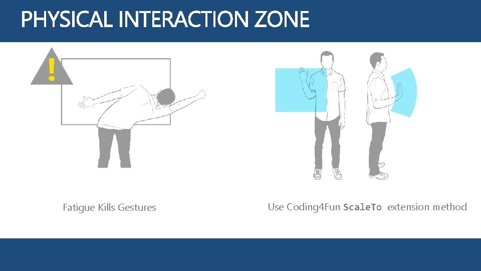 Fatigue Kills Gestures Use Coding 4 Fun Scale. To extension method 