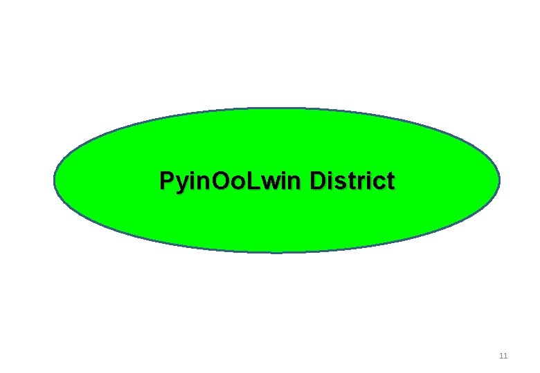 Pyin. Oo. Lwin District 11 