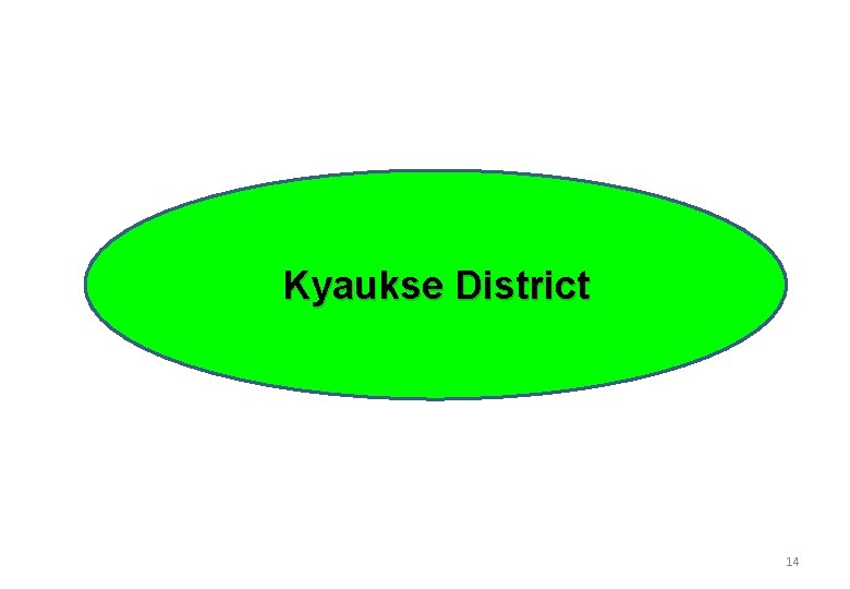 Kyaukse District 14 