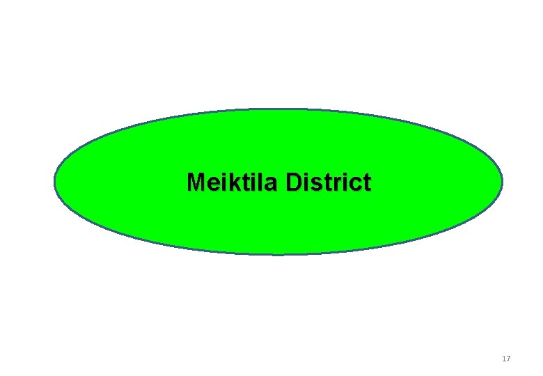 Meiktila District 17 