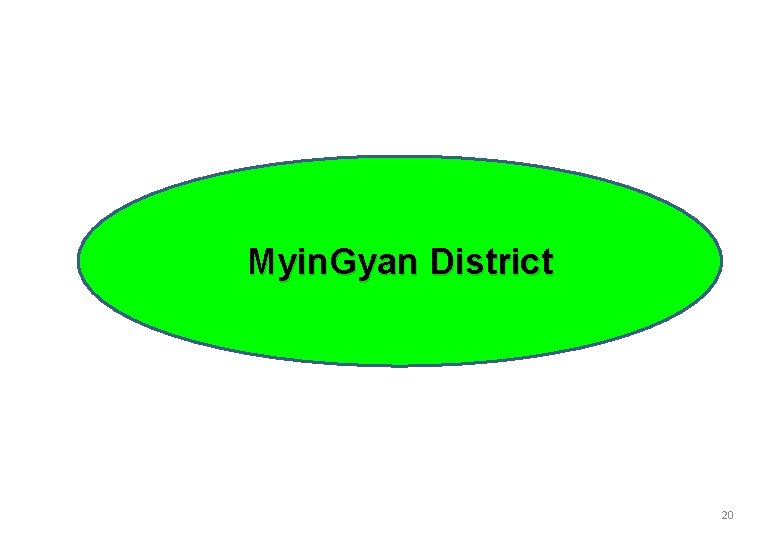 Myin. Gyan District 20 