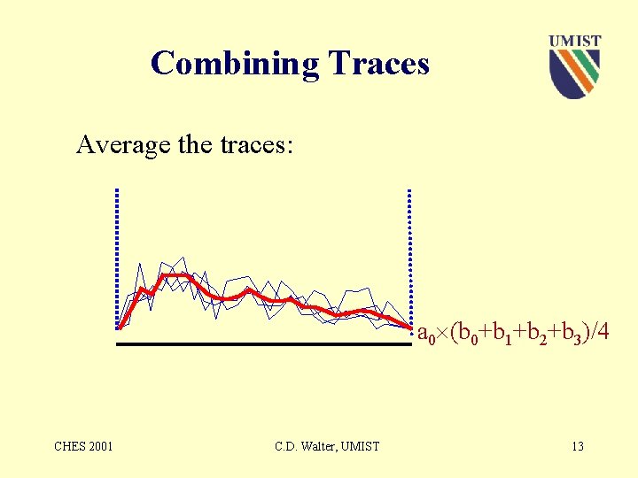 Combining Traces Average the traces: a 0 (b 0+b 1+b 2+b 3)/4 CHES 2001