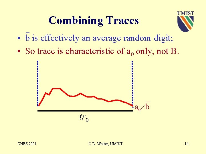 _ Combining Traces • b is effectively an average random digit; • So trace