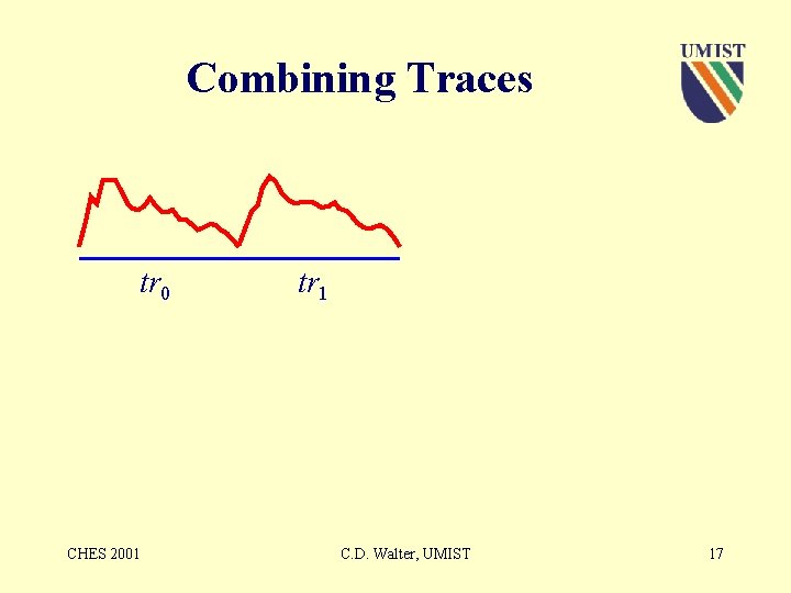 Combining Traces tr 0 CHES 2001 tr 1 C. D. Walter, UMIST 17 