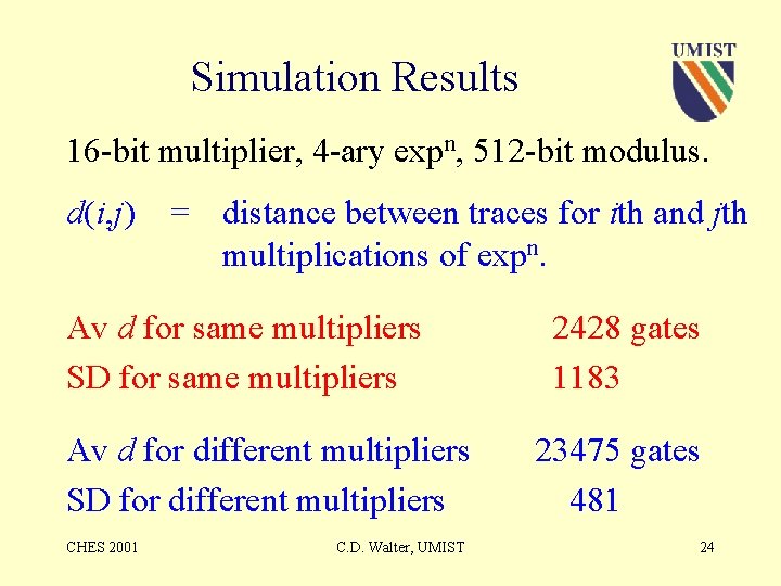 Simulation Results 16 -bit multiplier, 4 -ary expn, 512 -bit modulus. d(i, j) =