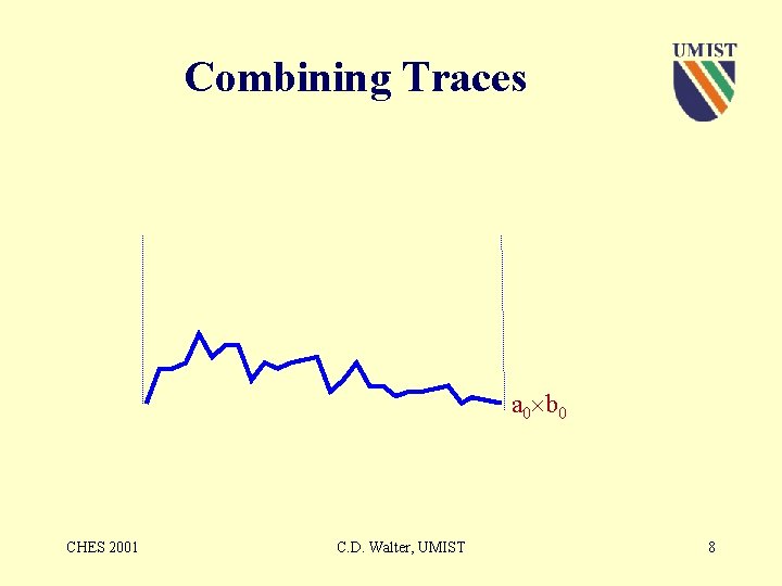 Combining Traces a 0 b 0 CHES 2001 C. D. Walter, UMIST 8 