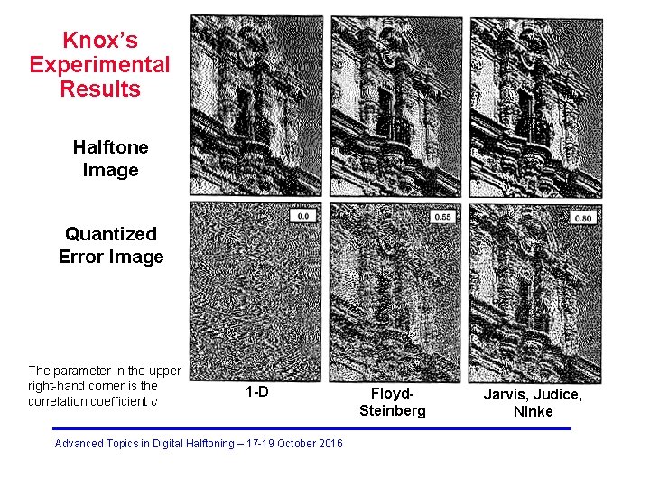 Knox’s Experimental Results Halftone Image Quantized Error Image The parameter in the upper right-hand