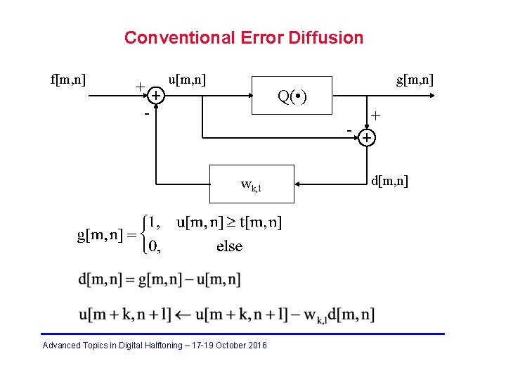 Conventional Error Diffusion f[m, n] + u[m, n] g[m, n] Q( • ) -