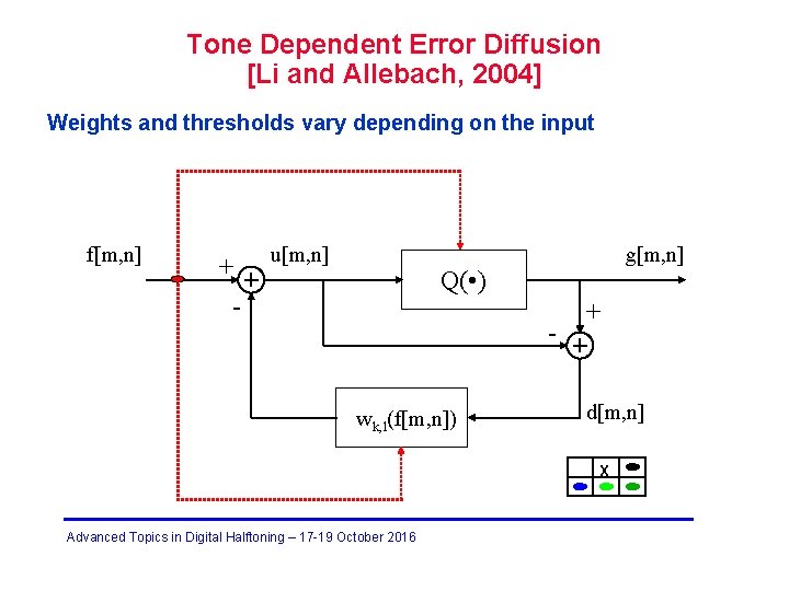 Tone Dependent Error Diffusion [Li and Allebach, 2004] Weights and thresholds vary depending on