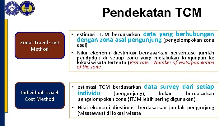 Pendekatan TCM Zonal Travel Cost Method • estimasi TCM berdasarkan data yang berhubungan dengan