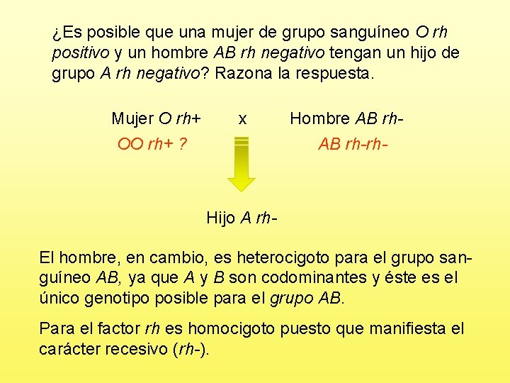 ¿Es posible que una mujer de grupo sanguíneo O rh positivo y un hombre