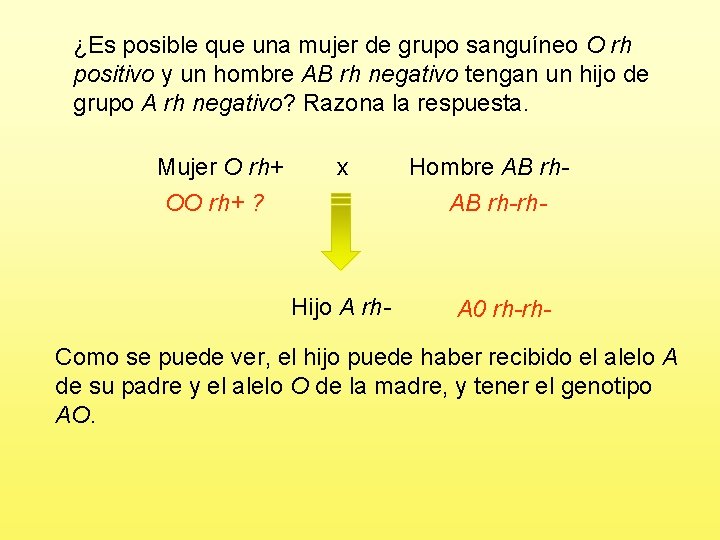 ¿Es posible que una mujer de grupo sanguíneo O rh positivo y un hombre