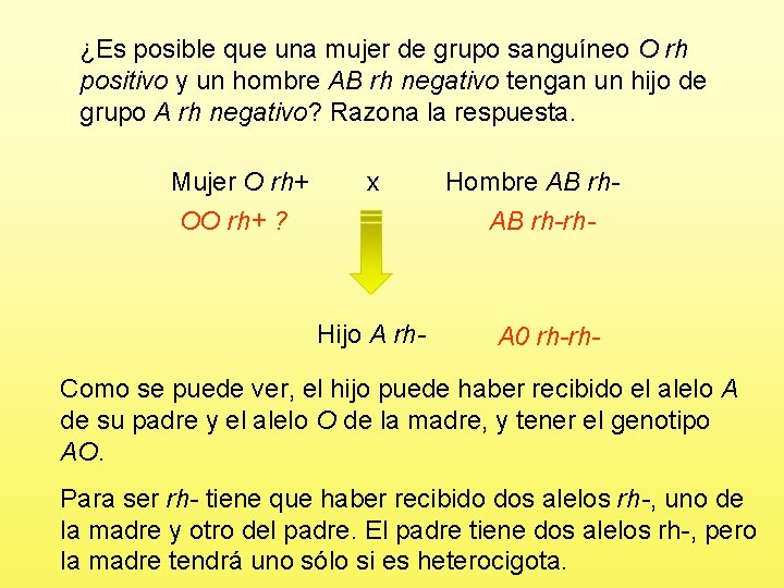 ¿Es posible que una mujer de grupo sanguíneo O rh positivo y un hombre