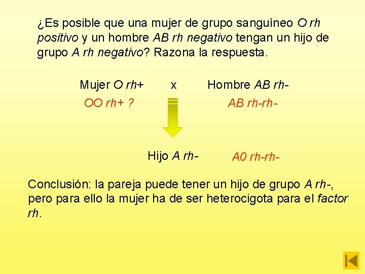 ¿Es posible que una mujer de grupo sanguíneo O rh positivo y un hombre