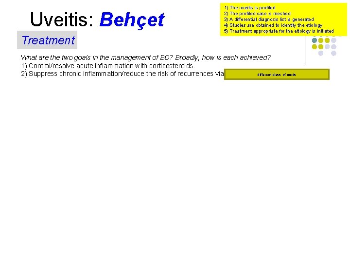 Uveitis: Behçet Treatment 1) The uveitis is profiled 2) The profiled case is meshed