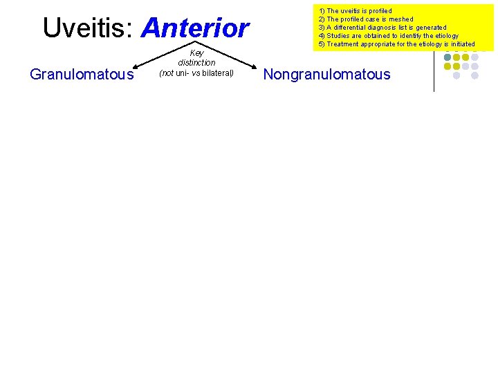 Uveitis: Anterior Granulomatous Key distinction (not uni- vs bilateral) 1) The uveitis is profiled