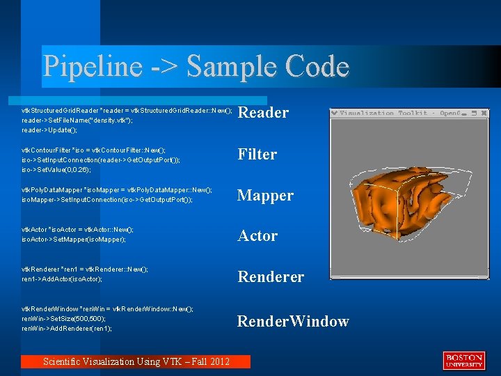 Pipeline -> Sample Code vtk. Structured. Grid. Reader *reader = vtk. Structured. Grid. Reader: