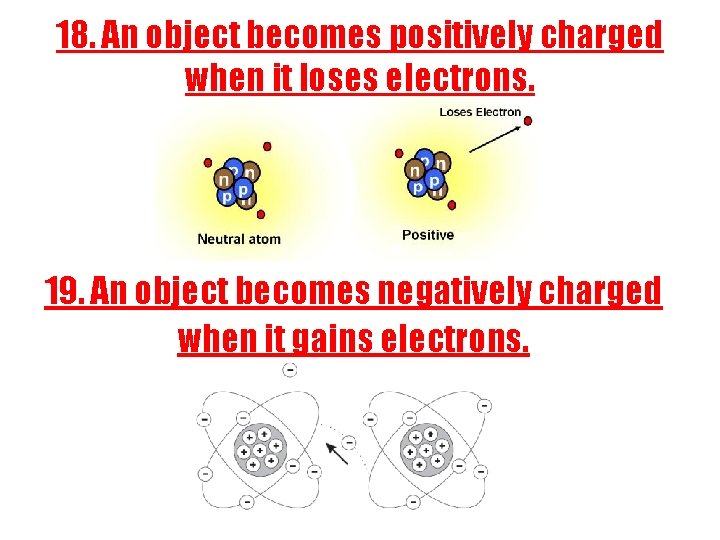 18. An object becomes positively charged when it loses electrons. 19. An object becomes