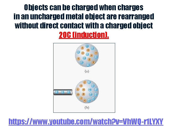 Objects can be charged when charges in an uncharged metal object are rearranged without