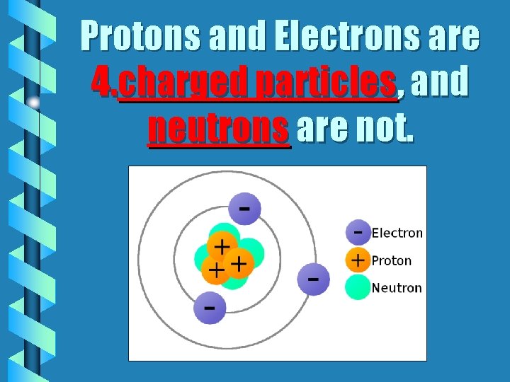 Protons and Electrons are 4. charged particles, and neutrons are not. 