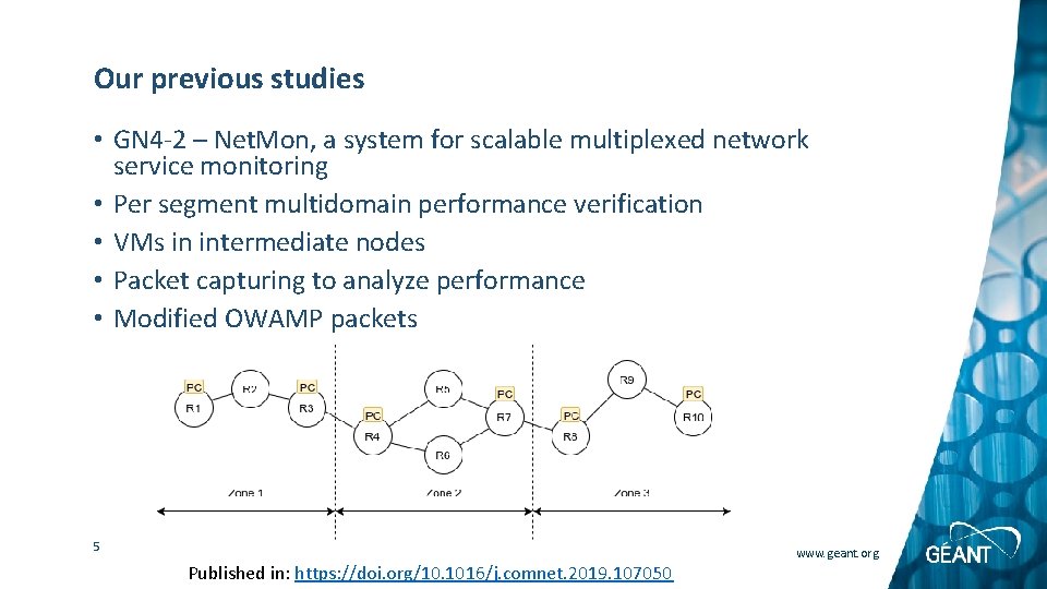 Our previous studies • GN 4 -2 – Net. Mon, a system for scalable