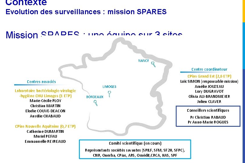 Contexte Evolution des surveillances : mission SPARES Mission SPARES : une équipe sur 3