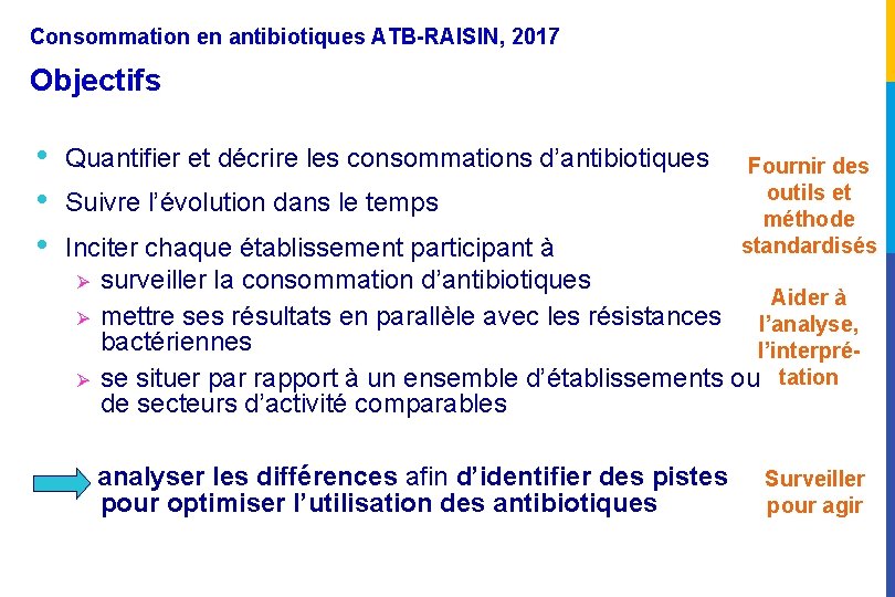 Consommation en antibiotiques ATB-RAISIN, 2017 Objectifs • • • Quantifier et décrire les consommations