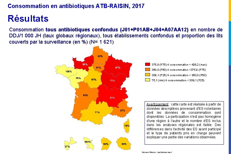 Consommation en antibiotiques ATB-RAISIN, 2017 Résultats Consommation tous antibiotiques confondus (J 01+P 01 AB+J