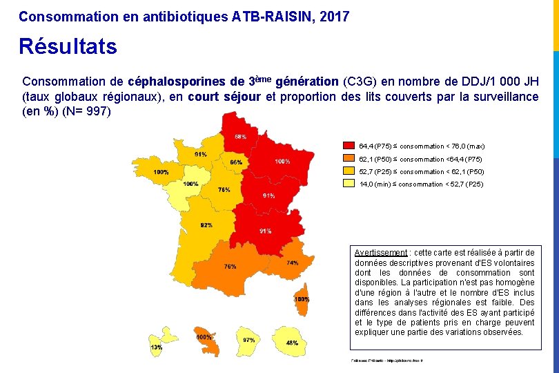 Consommation en antibiotiques ATB-RAISIN, 2017 Résultats Consommation de céphalosporines de 3ème génération (C 3