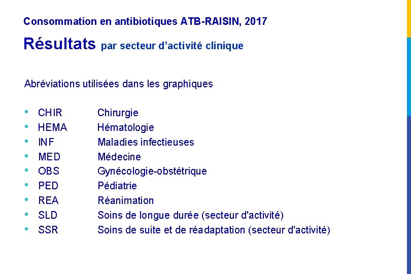 Consommation en antibiotiques ATB-RAISIN, 2017 Résultats par secteur d’activité clinique Abréviations utilisées dans les