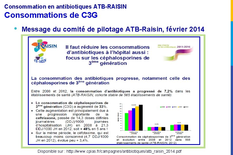 Consommation en antibiotiques ATB-RAISIN Consommations de C 3 G • Message du comité de