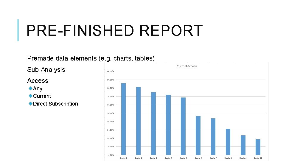 PRE-FINISHED REPORT Premade data elements (e. g. charts, tables) Sub Analysis Access Any Current