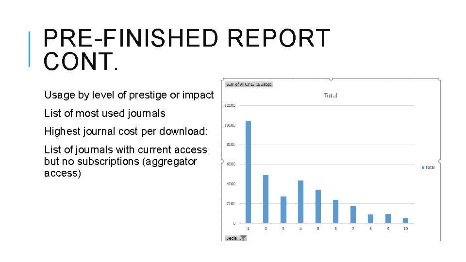 PRE-FINISHED REPORT CONT. Usage by level of prestige or impact List of most used