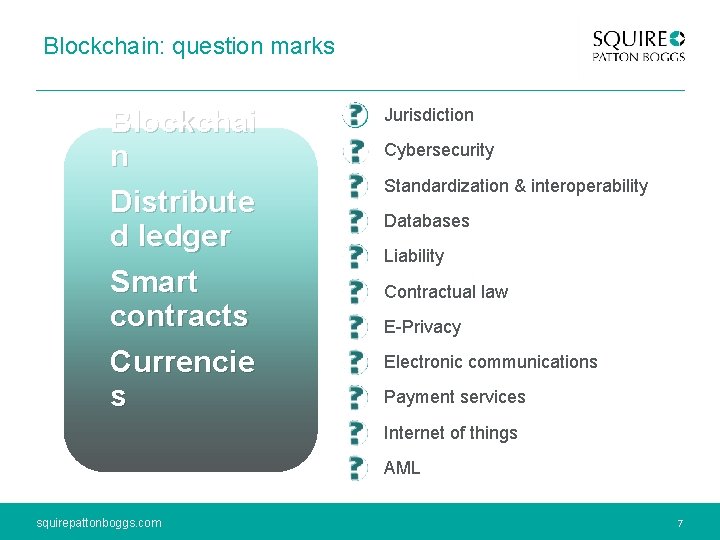 Blockchain: question marks Blockchai n Distribute d ledger Smart contracts Currencie s Jurisdiction Cybersecurity