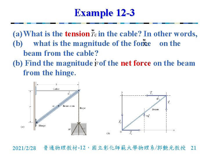 Example 12 -3 (a) What is the tension in the cable? In other words,