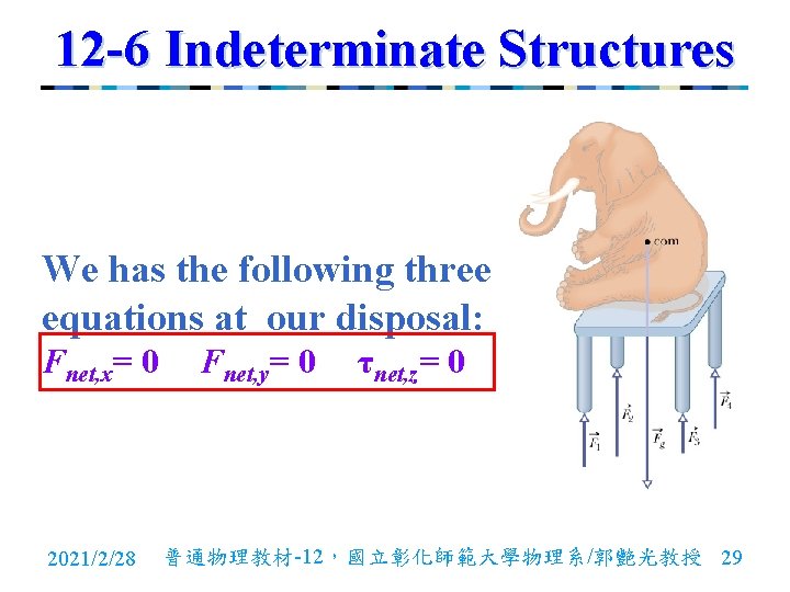 12 -6 Indeterminate Structures We has the following three equations at our disposal: Fnet,
