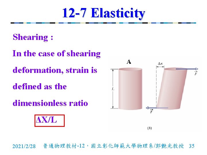 12 -7 Elasticity Shearing : In the case of shearing deformation, strain is defined