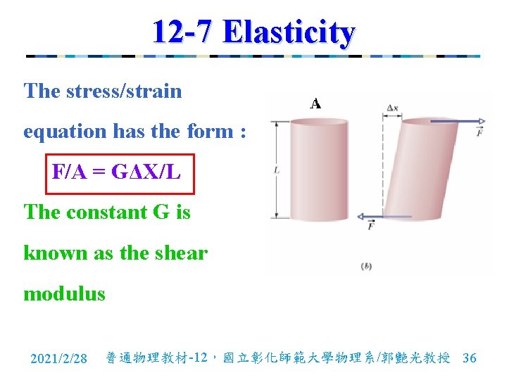 12 -7 Elasticity The stress/strain equation has the form : F/A = GΔX/L The